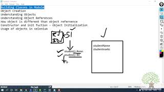 #Object Oriented Programming Concepts | Python Tutorial