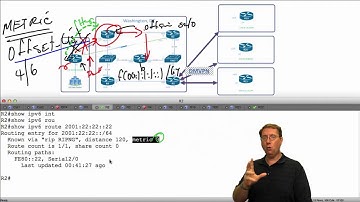 400-101 CCIE Routing and Switching 38 RIPng Filtering and Traffic Engineering via Metric Manipulatio