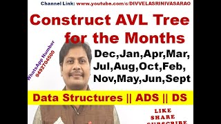 AVL Tree for the Months || AVL Tree  Insertion || Construct AVL Tree for the Months || DS || ADS