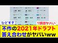 【答え合わせ】不作の2021年ドラフト、2025年時点での答え合わせがこちらww【なんJ反応集】