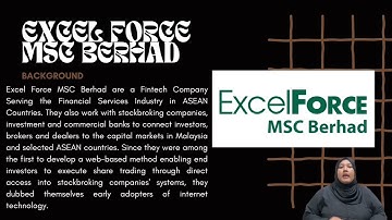 FIN555 — GROUP ASSIGNMENT (TECHNICAL ANALYSIS)