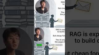 The Real Cost of Long Context vs RAG at Scale