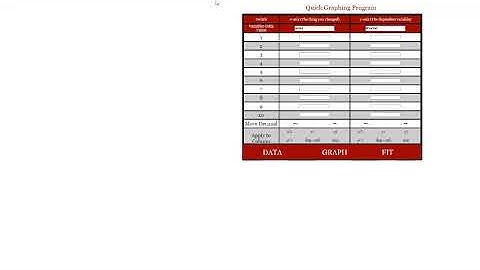 PHY2244    Module 6 Temperature Scales