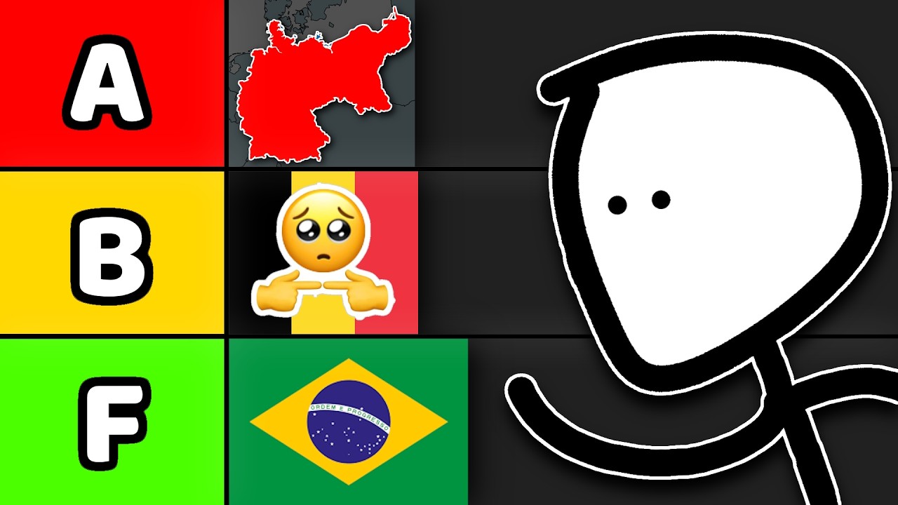 Tier Lista Pierwszej Wojny Światowej