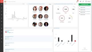 RaDark Intelligence for Detecting WannaCry Vulnerabilities