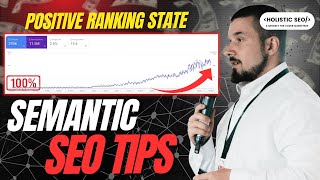 SaaS SEO with Semantics - Publication Frequency and Positive Ranking State