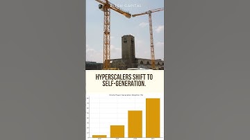 Every AI data center is really a power plant in disguise