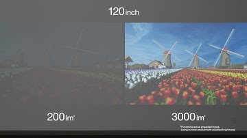 Projector’s Brightness x Display size | 200lm/3000lm