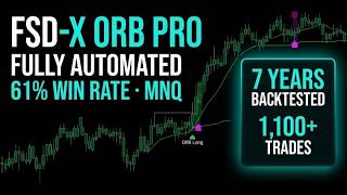 Fully Automated ORB Trading Strategy — 61% Win Rate, 7-Year Backtest