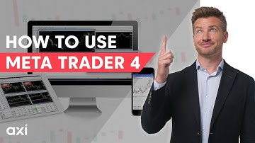 How to use Meta Trader 4 (MT4): Beginner