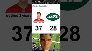 Tom Brady has more wins than the Jets since 2020 😂🐐
