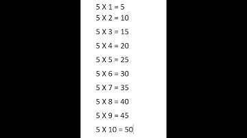 Print Table using while loop/ Python Hindi