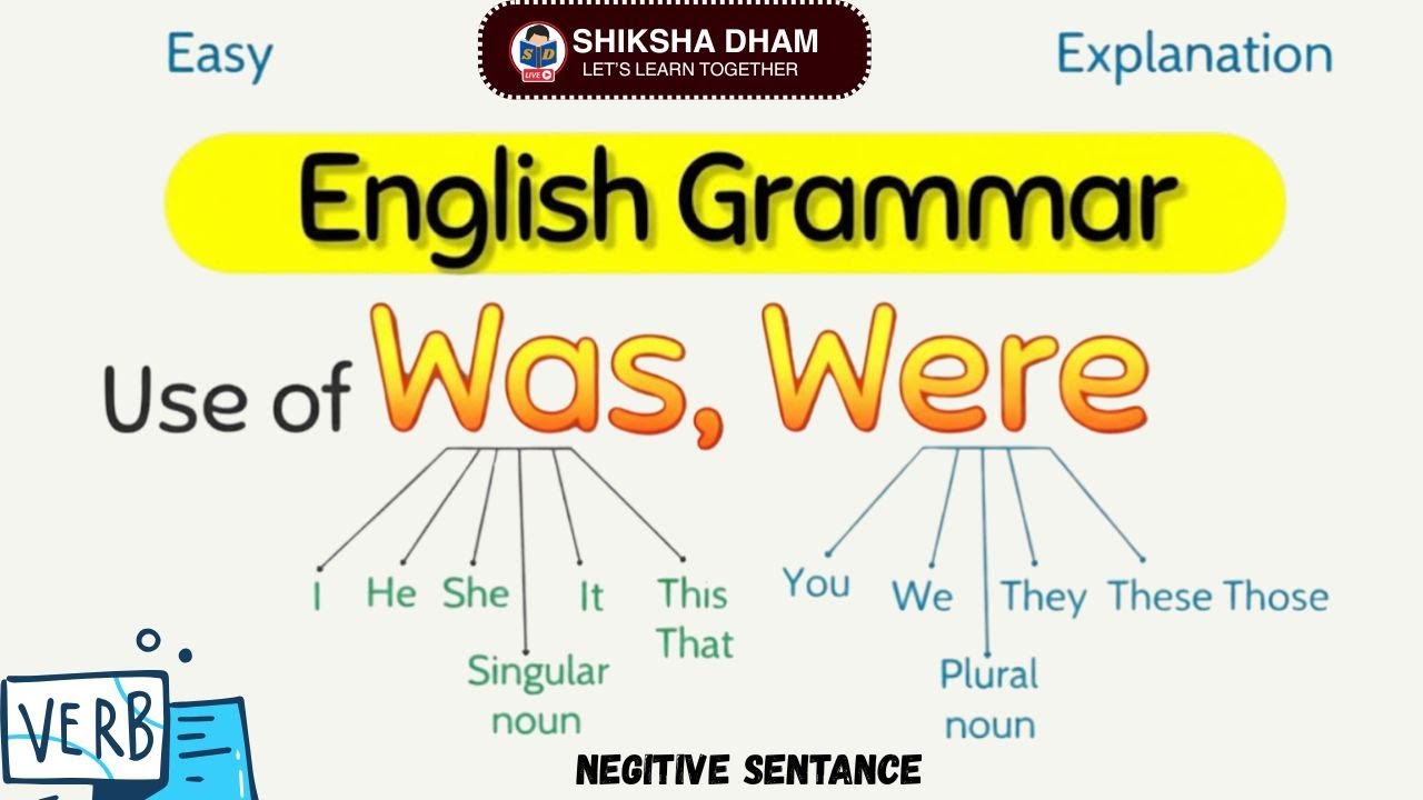 Day 9 Basic English Speaking Practice .Use of Was /Were in Affirmative ...