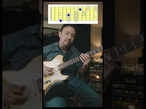 Major Pentatonic Scale Lesson   shorts guitarlesson pentatonicscale