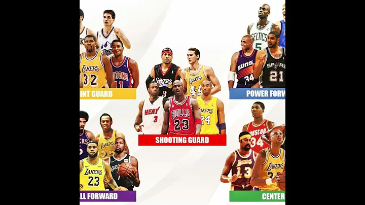 Basketball Positions Explained: The Ultimate Guide to Understanding Every Role!