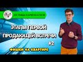 2 модели встречи с собственником квартиры | Этапы первой продающей встречи | Подписание договора.