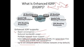 Lecture 8 (a) |  Routing Protocols IGRP EIGRP | Engr. Jaffar Ali