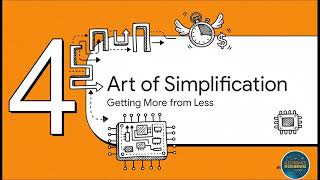 Logic Circuit Design #kmap #logicdesign #truthtable
