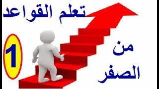 كورس شامل لتعلم  الإنجليزية من صفر :تطبيق ما تعلمناه من قواعد الإنجليزية  للمبتدئين الدرس الأول