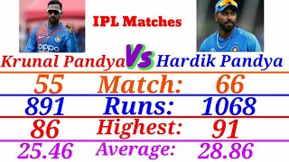 Krunal Pandya Vs Hardik Pandya Batting Comparison | IPL COMPARISON | #DreamValley