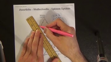 Phase Diagram Problem 2