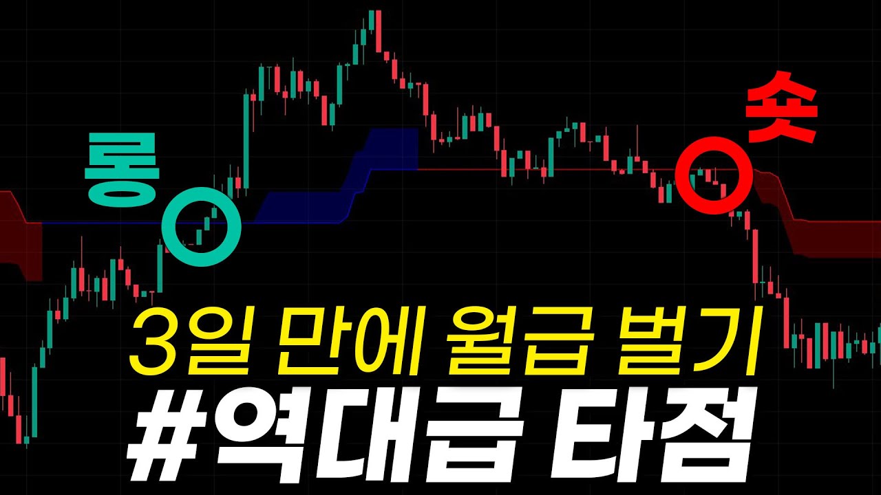 [최신판] 5분봉 단타매매기법 '역대 최다 타점'
