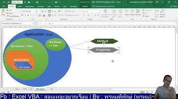 VBA EP8   OOP for VBA Beginner