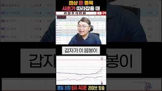 #주식 #단타 #시초가매매 #shorts