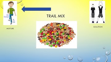 5th Grade Mixtures and Solutions