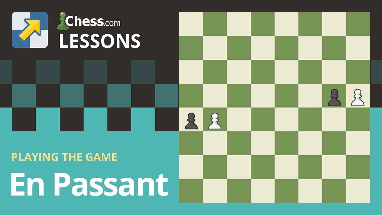 How To Play Chess 7 Steps To Get You Started Chess Com