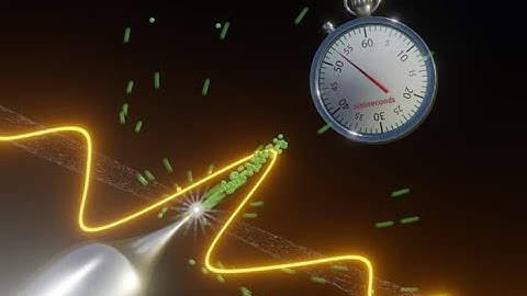 What is an Attosecond? [REALLY SHORT!]