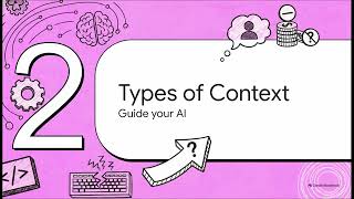 How AI Actually Writes Code | The AI Coding Workflow Every Beginner Needs
