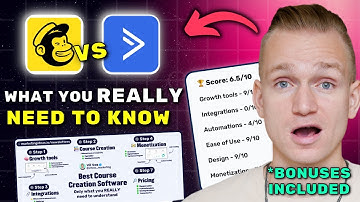 Mailchimp vs ActiveCampaign Review 2025