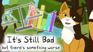 Gender Data Redux – Sunny's Spiel | Warriors Analysis