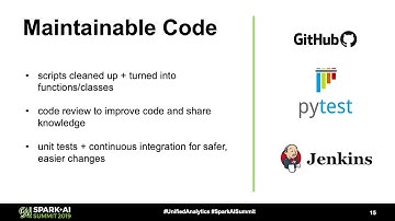 Connecting the Dots  Integrating Apache Spark into Production PipelinesHanna Torrence ShopRunner