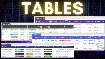 3 Ways to Create Tables in Google Sheets