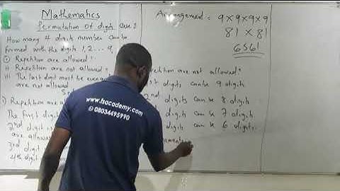 Permutation of Digits