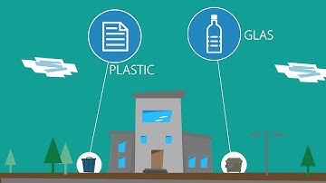 Cartoon explainer video - Waste Choices