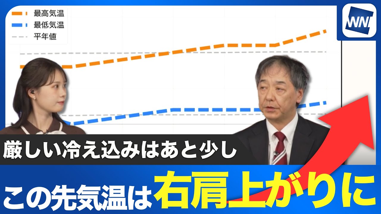 【週間気温】厳しい冷え込みはあと少し この先気温は右肩上がりに