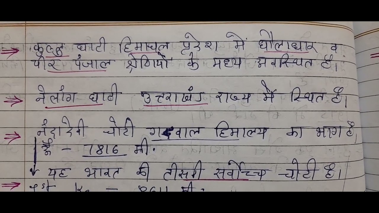 Geography Notes in hindi YouTube