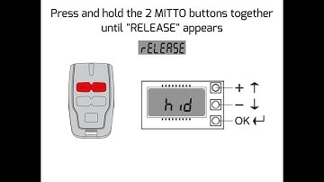 BFT How to Program Bft