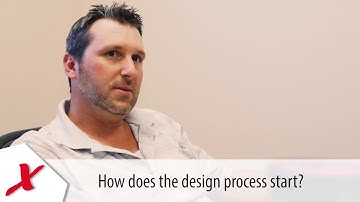 Trade Show Booth Design Process From Vegas Booth Builders, Xibit Solutions