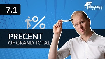 7.1. % of Grand total | Excel pivot tables COURSE