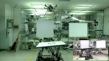 Landing a Quadrotor On a 6DOF Platform