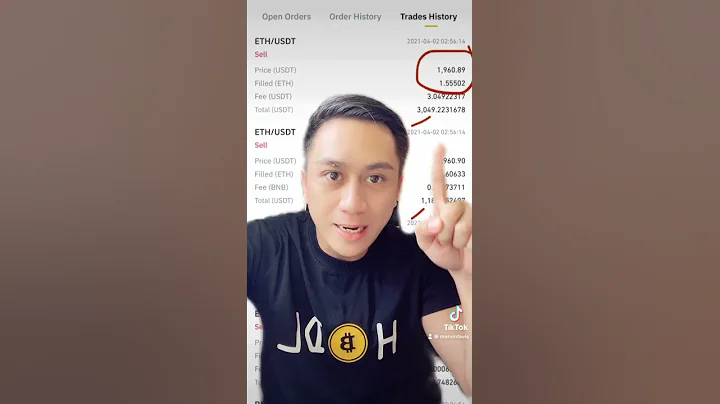 CRYPTO SPOT TRADING SAMPLE 600,000php In 6 Days