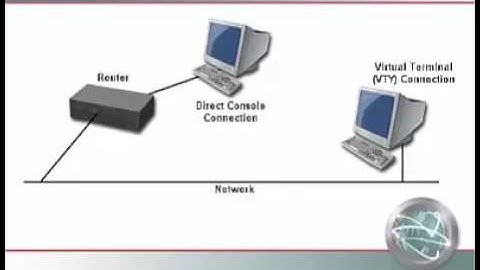 CISCO Network CCNA-3.1.2 CISCO Devices-Connecting Devices-Making Connection