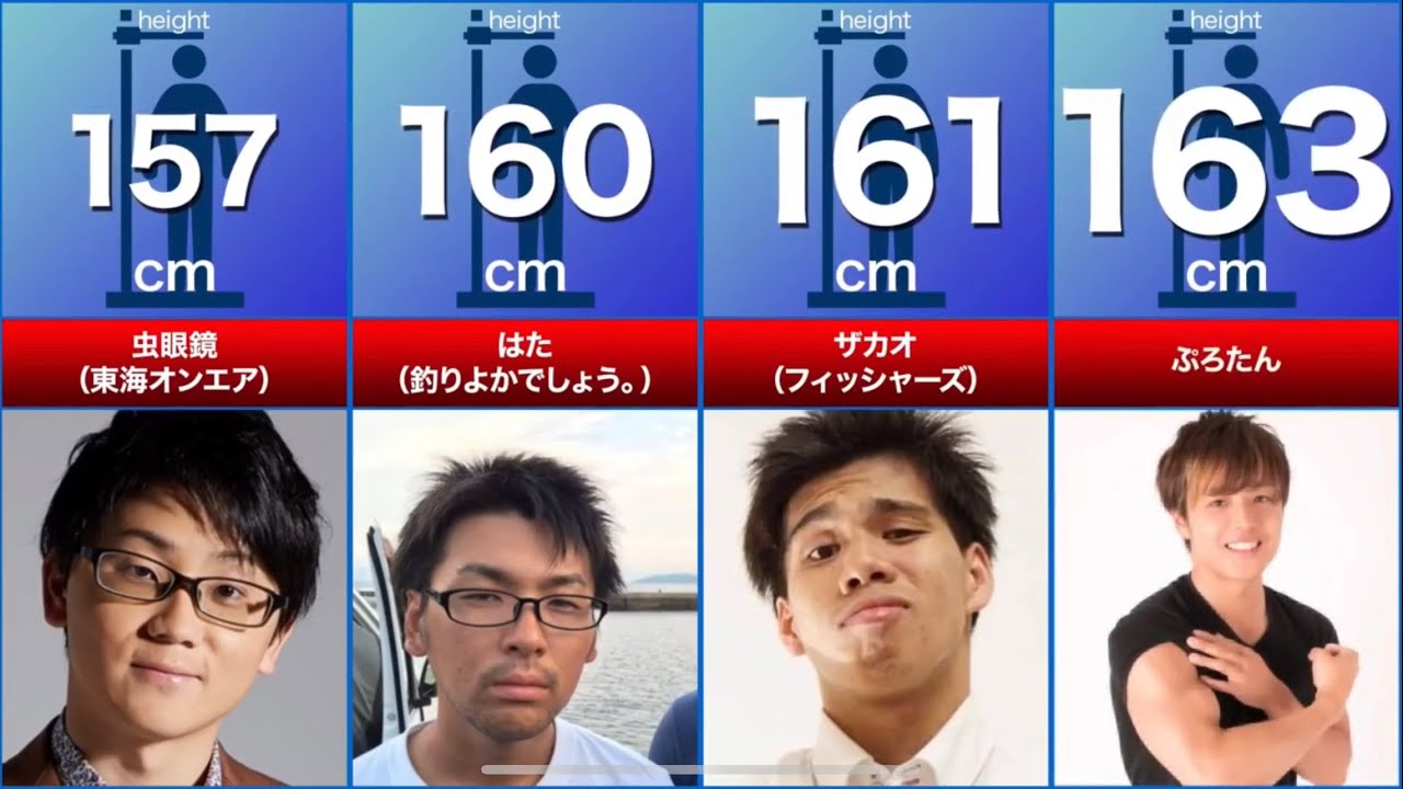 ユーチュー バー 身長