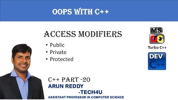 C++ PART 20 - ACCESS MODIFIERS | ACESS SPECIFIERS | OOPS IN C++| PRIVATE | PUBLIC | PROTECTED |