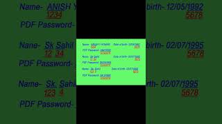 Aadhaar Card PDF Password shorts