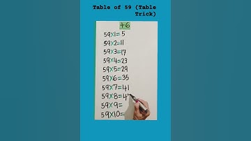 Table of 59 #Table Trick #shorts